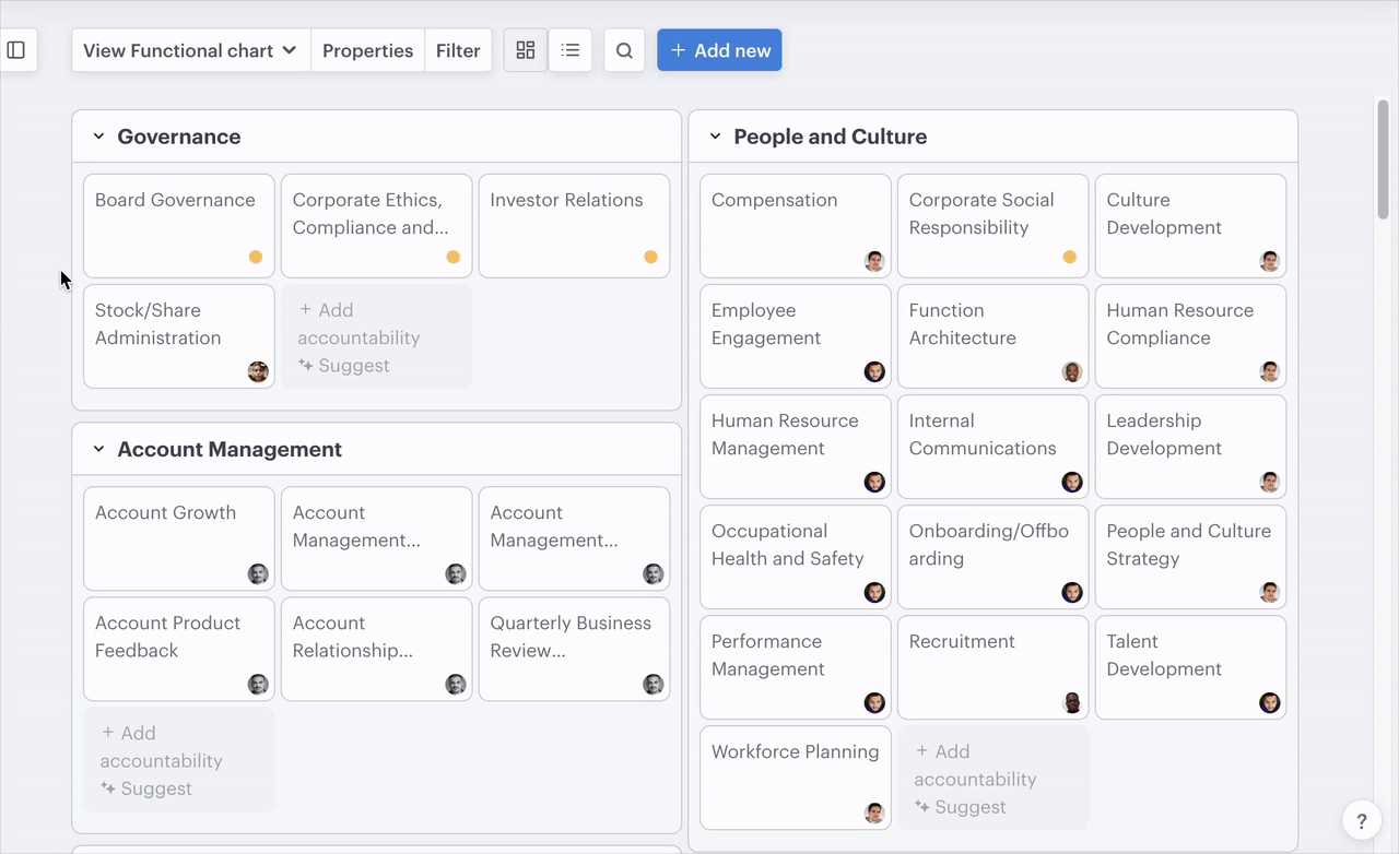 Clarify_the_real_org_behind_the_chart_Option_1