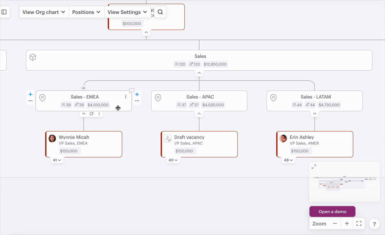 Establish_the_right_operating_model_Option_1